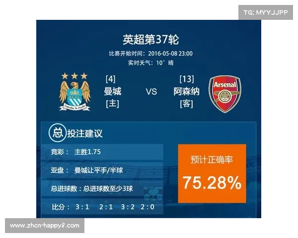 英超足球数据分析革命,俱乐部招募策略转向模型化