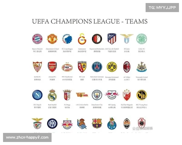 英超六队入围创历史，同一联赛最多欧冠参赛球队