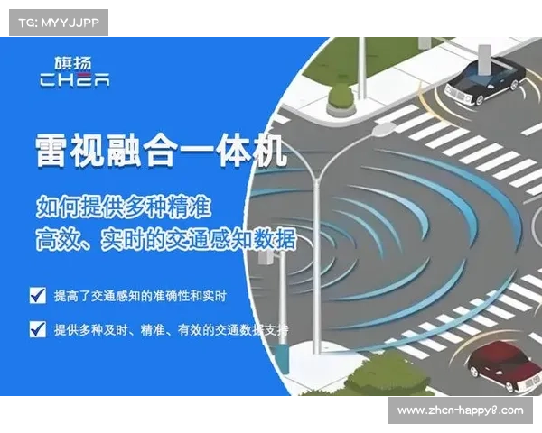 运动环境感知系统融合多传感器数据，保障训练安全